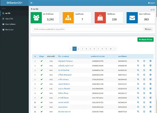 ระบบบริหารสมาชิก